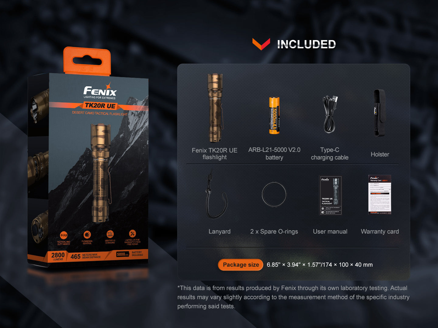 Fenix TK20R UE Tactical Flashlight - 465 Meters Throw - 2,800 Lumens