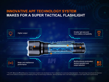 Fenix TK22R Tactical & Duty Flashlight 480 Meters Throw - 3,200 Lumens