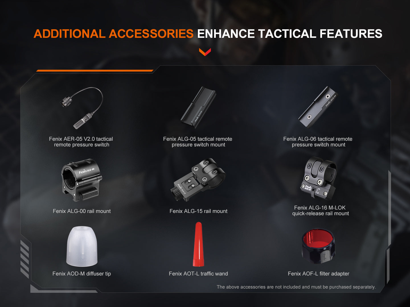 Fenix TK22R Tactical & Duty Flashlight 480 Meters Throw - 3,200 Lumens