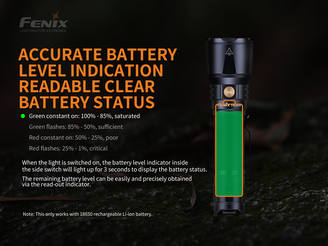 Fenix TK26R Triple Colored Flashlight - 1,500 Lumens