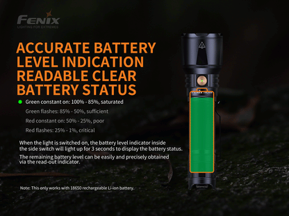 Fenix TK26R Triple Colored Flashlight - 1,500 Lumens