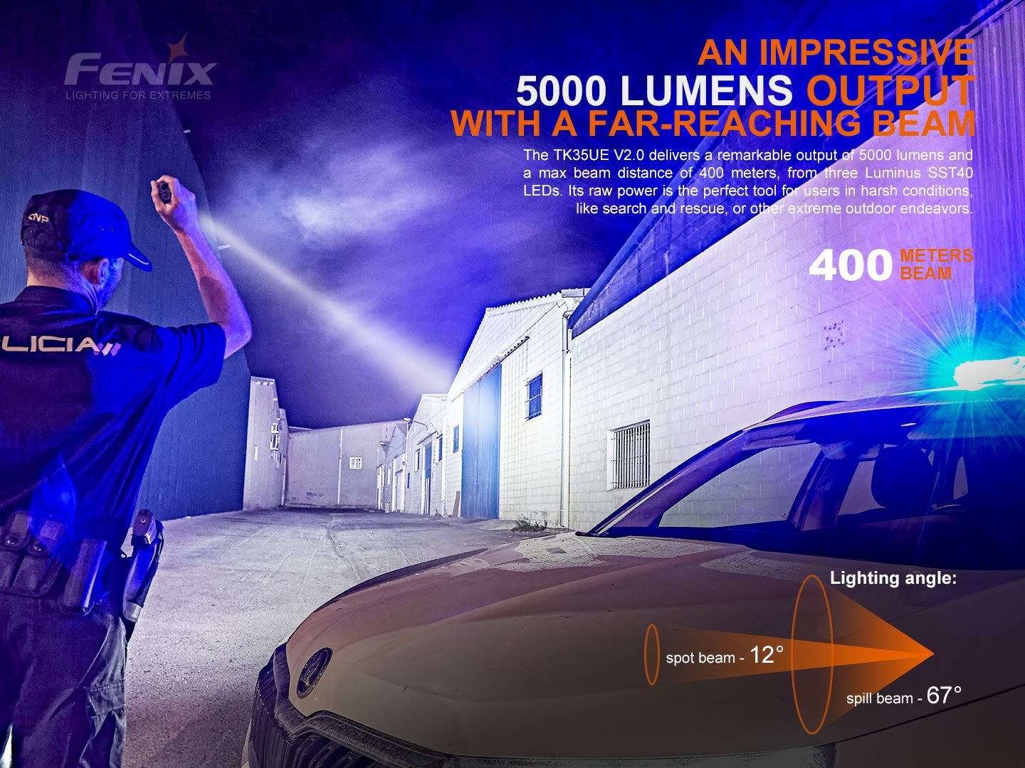 Fenix TK35UE V2.0 High Performance Flashlight 320 Meters Throw - 5,000 Lumens