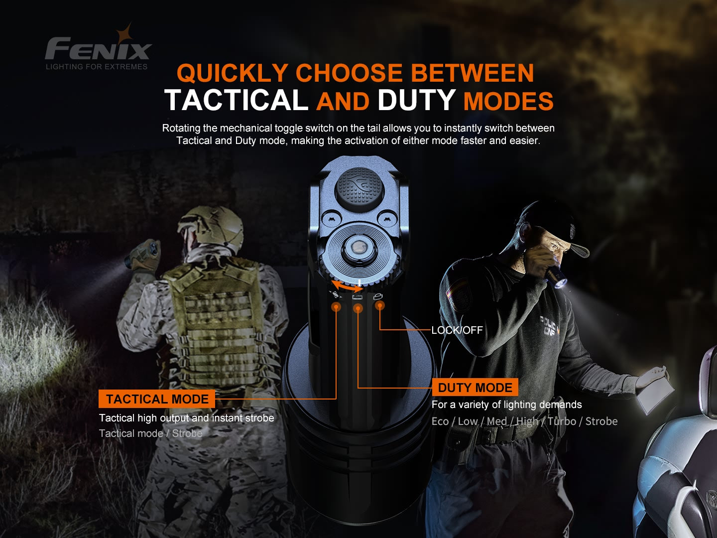 Fenix TK35UE V2.0 High Performance Flashlight 320 Meters Throw - 5,000 Lumens