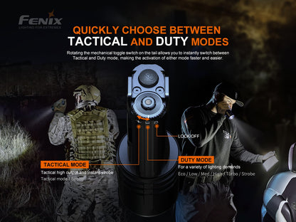 Fenix TK35UE V2.0 High Performance Flashlight 320 Meters Throw - 5,000 Lumens