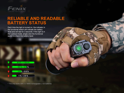 Fenix TK35UE V2.0 High Performance Flashlight 320 Meters Throw - 5,000 Lumens