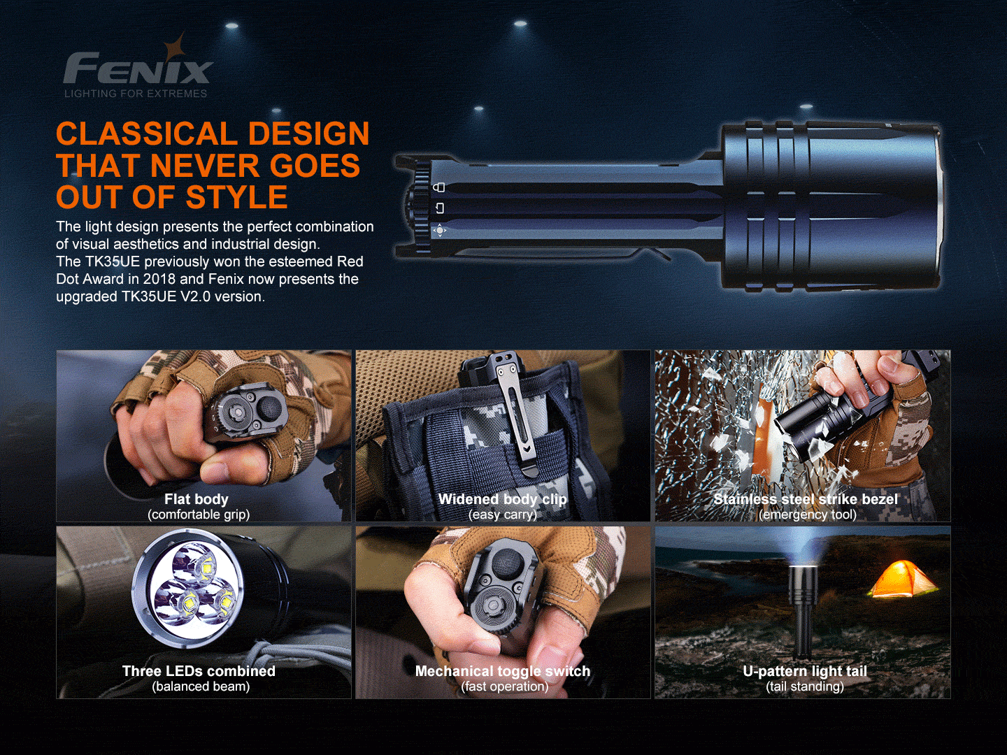 Fenix TK35UE V2.0 High Performance Flashlight 320 Meters Throw - 5,000 Lumens
