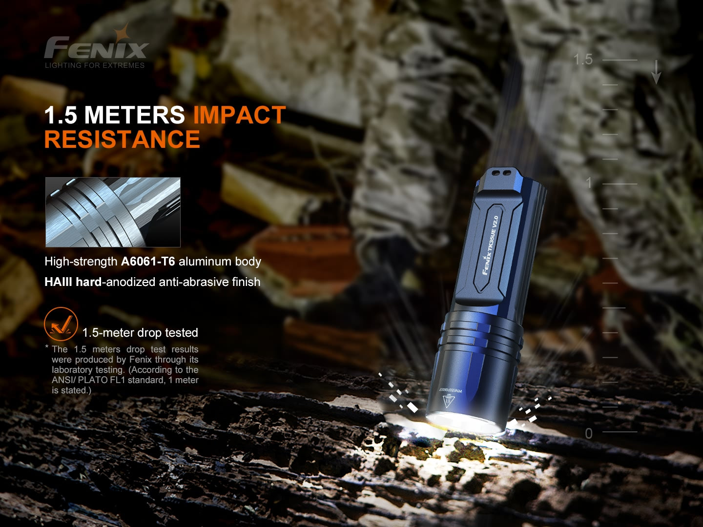 Fenix TK35UE V2.0 High Performance Flashlight 320 Meters Throw - 5,000 Lumens