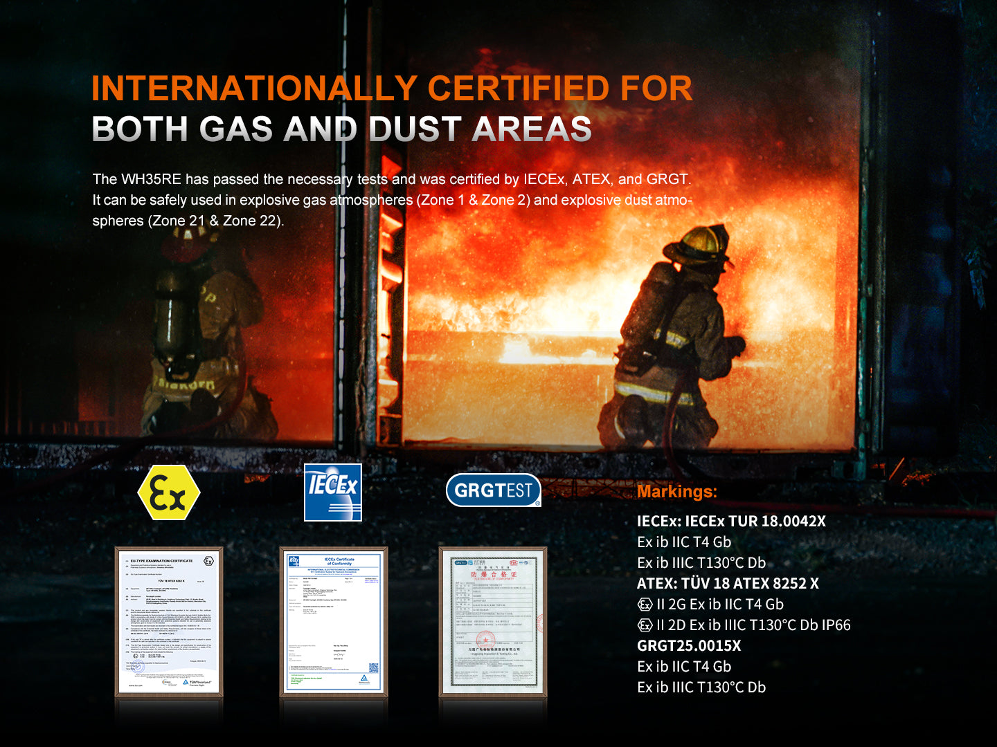 Fenix WH35RE Intrinsically Safe Headlamp