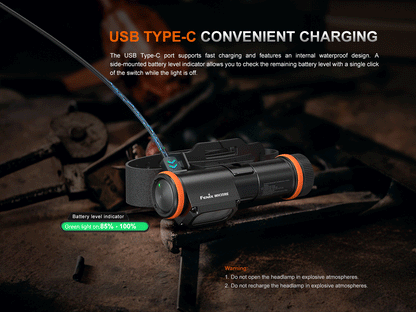 Fenix WH35RE Intrinsically Safe Headlamp