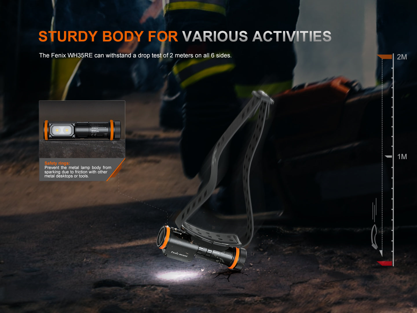 Fenix WH35RE Intrinsically Safe Headlamp