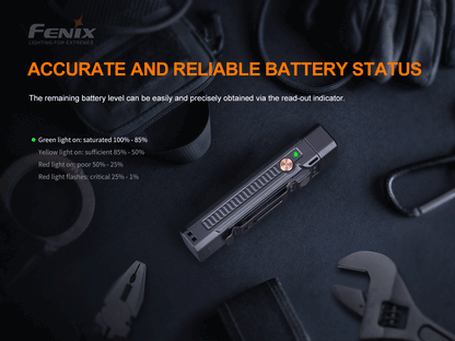 Fenix WT16R Rechargeable Multipurpose Work Light